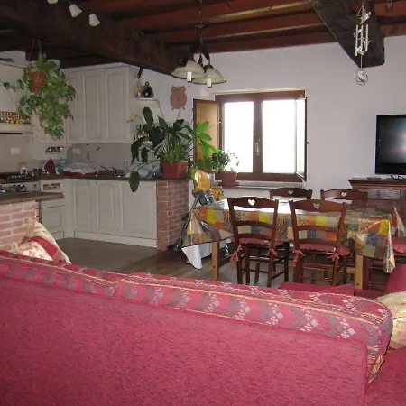 La Casa Dei Mimirs 3*